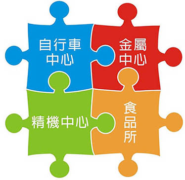 法人介紹