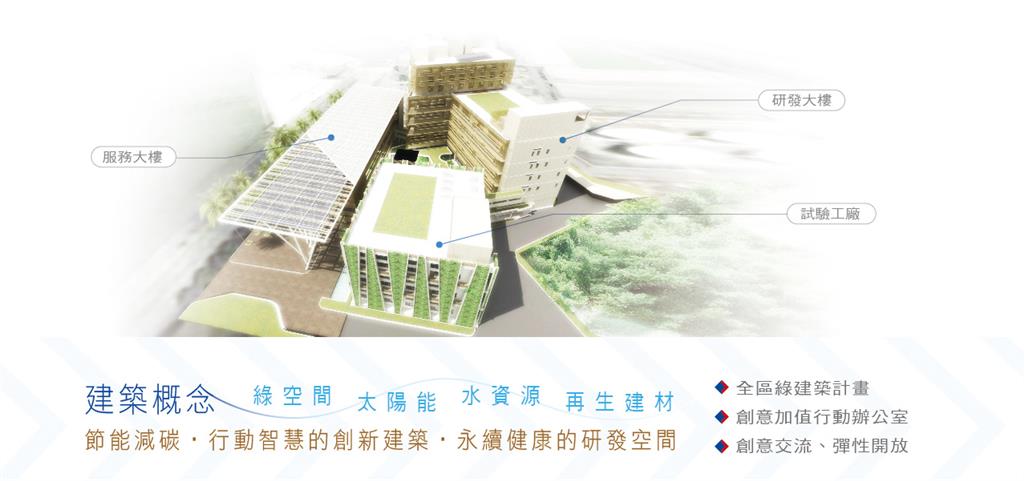 建築概念