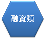 融資類