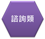 諮詢類