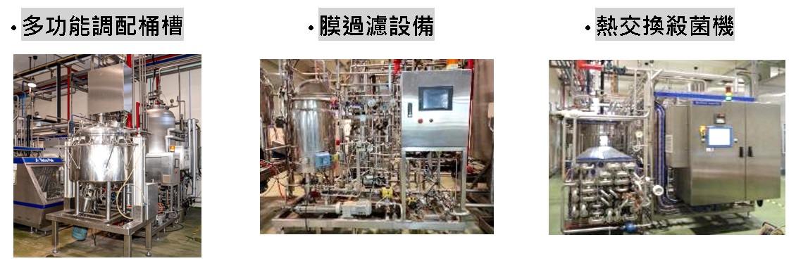 食品AI試製線